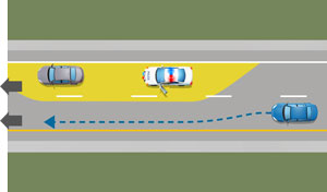 Intervention sur la voie de circulation: manoeuvre 6.