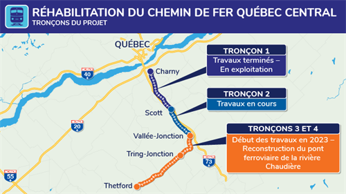 Carte illustrant les tronçons du projet de réhabilitation du chemin de fer Québec central.